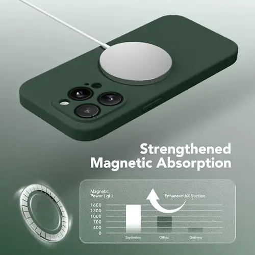 SuydanBox Magnetic for iPhone 13 Pro Max Case, Compatible with MagSafe, [Full Camera Protection][Screen Protector] Silicone Shockproof Protective Phone Case for iPhone 13 Pro Max 6.7