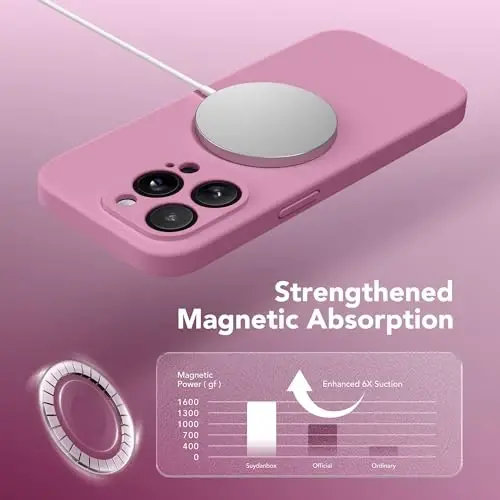 SuydanBox Magnetic for iPhone 13 Pro Max Case, Compatible with MagSafe, [Full Camera Protection][Screen Protector] Silicone Shockproof Protective Phone Case for iPhone 13 Pro Max 6.7