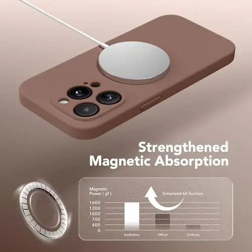SuydanBox Magnetic for iPhone 13 Pro Max Case, Compatible with MagSafe, [Full Camera Protection][Screen Protector] Silicone Shockproof Protective Phone Case for iPhone 13 Pro Max 6.7