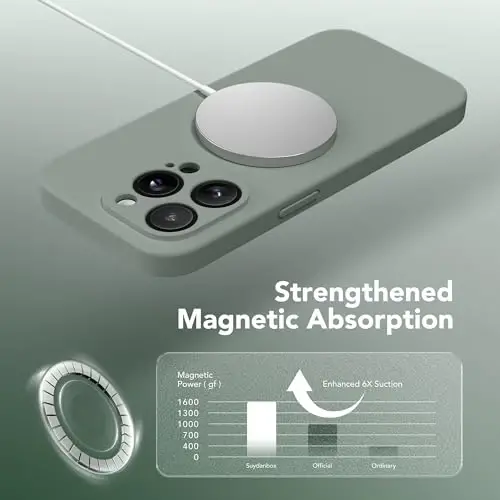 SuydanBox Magnetic for iPhone 13 Pro Max Case, Compatible with MagSafe, [Full Camera Protection][Screen Protector] Silicone Shockproof Protective Phone Case for iPhone 13 Pro Max 6.7