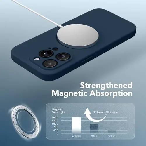 SuydanBox Magnetic for iPhone 13 Pro Max Case, Compatible with MagSafe, [Full Camera Protection][Screen Protector] Silicone Shockproof Protective Phone Case for iPhone 13 Pro Max 6.7