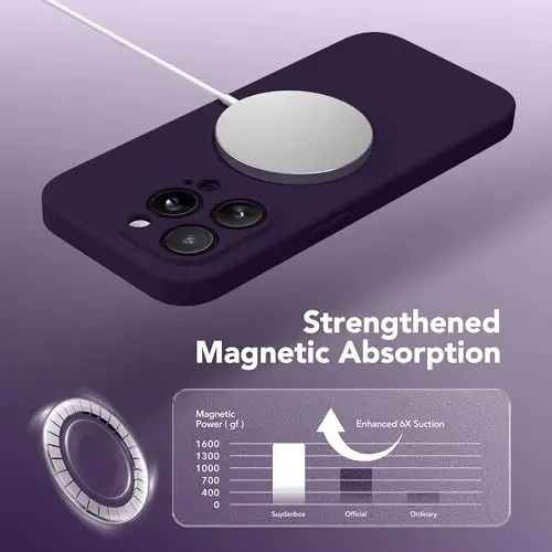 SuydanBox Magnetic for iPhone 13 Pro Max Case, Compatible with MagSafe, [Full Camera Protection][Screen Protector] Silicone Shockproof Protective Phone Case for iPhone 13 Pro Max 6.7