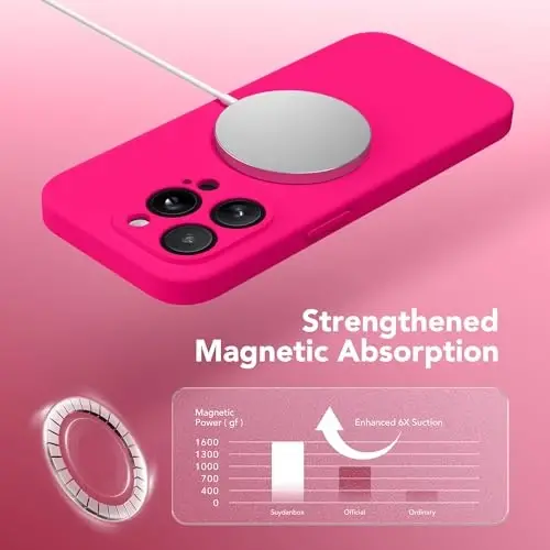 SuydanBox Magnetic for iPhone 13 Pro Max Case, Compatible with MagSafe, [Full Camera Protection][Screen Protector] Silicone Shockproof Protective Phone Case for iPhone 13 Pro Max 6.7