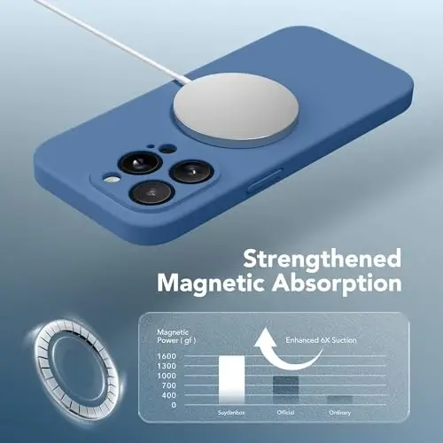 SuydanBox Magnetic for iPhone 13 Pro Max Case, Compatible with MagSafe, [Full Camera Protection][Screen Protector] Silicone Shockproof Protective Phone Case for iPhone 13 Pro Max 6.7