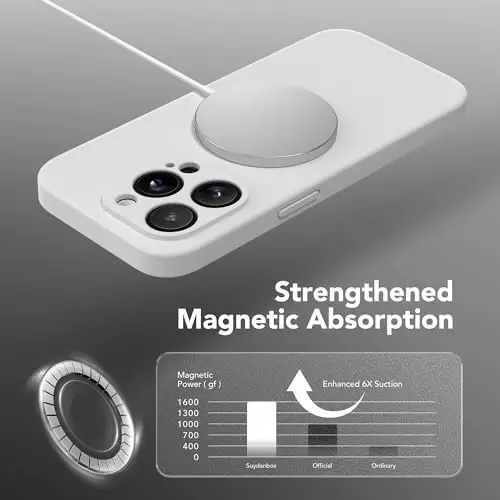 SuydanBox Magnetic for iPhone 13 Pro Max Case, Compatible with MagSafe, [Full Camera Protection][Screen Protector] Silicone Shockproof Protective Phone Case for iPhone 13 Pro Max 6.7