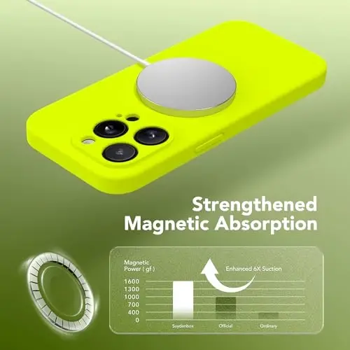 SuydanBox Magnetic for iPhone 13 Pro Max Case, Compatible with MagSafe, [Full Camera Protection][Screen Protector] Silicone Shockproof Protective Phone Case for iPhone 13 Pro Max, Fluorescent Green - 4