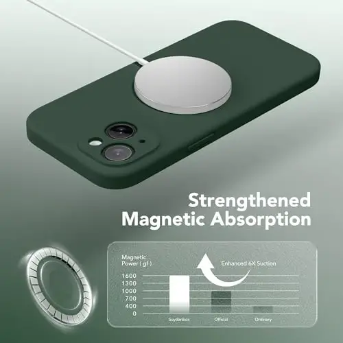 SuydanBox Magnetic for iPhone 14 Case, Compatible with MagSafe, [Full Camera Protection][Screen Protector] Silicone Shockproof Protective Phone Case for iPhone 14 6.1 inch, Alpine Green - 5