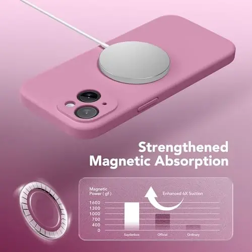 SuydanBox Magnetic for iPhone 14 Case, Compatible with MagSafe, [Full Camera Protection][Screen Protector] Silicone Shockproof Protective Phone Case for iPhone 14 6.1 inch, Blackcurrant - 5