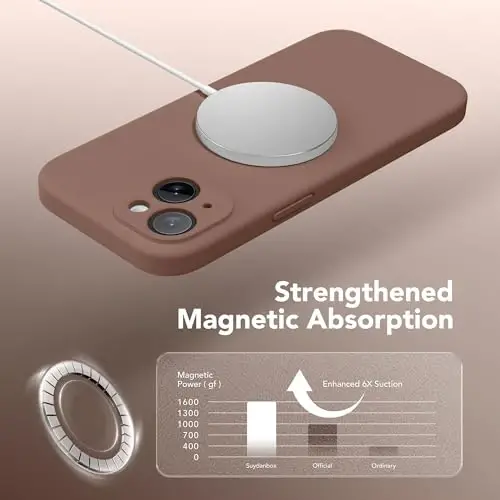 SuydanBox Magnetic for iPhone 14 Case, Compatible with MagSafe, [Full Camera Protection][Screen Protector] Silicone Shockproof Protective Phone Case for iPhone 14 6.1 inch, Brown - 5