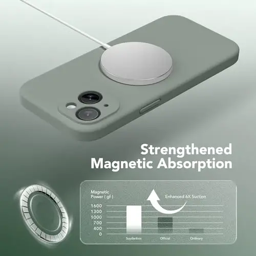 SuydanBox Magnetic for iPhone 14 Case, Compatible with MagSafe, [Full Camera Protection][Screen Protector] Silicone Shockproof Protective Phone Case for iPhone 14 6.1 inch, Calke Green - 5