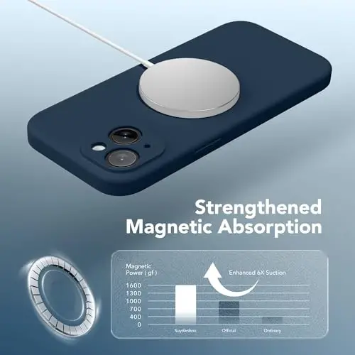 SuydanBox Magnetic for iPhone 14 Case, Compatible with MagSafe, [Full Camera Protection][Screen Protector] Silicone Shockproof Protective Phone Case for iPhone 14 6.1 inch, Cobalt Blue - 5