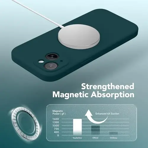 SuydanBox Magnetic for iPhone 14 Case, Compatible with MagSafe, [Full Camera Protection][Screen Protector] Silicone Shockproof Protective Phone Case for iPhone 14 6.1 inch, Deep Blue - 4