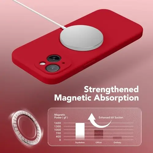 SuydanBox Magnetic for iPhone 14 Case, Compatible with MagSafe, [Full Camera Protection][Screen Protector] Silicone Shockproof Protective Phone Case for iPhone 14 6.1 inch, Deep Red - 5