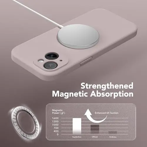 SuydanBox Magnetic for iPhone 14 Case, Compatible with MagSafe, [Full Camera Protection][Screen Protector] Silicone Shockproof Protective Phone Case for iPhone 14 6.1 inch, Hazel - 5