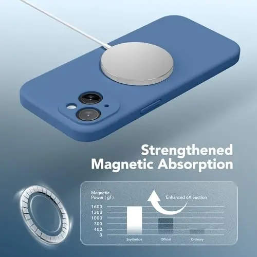 SuydanBox Magnetic for iPhone 14 Case, Compatible with MagSafe, [Full Camera Protection][Screen Protector] Silicone Shockproof Protective Phone Case for iPhone 14 6.1 inch, Lake Blue - 5
