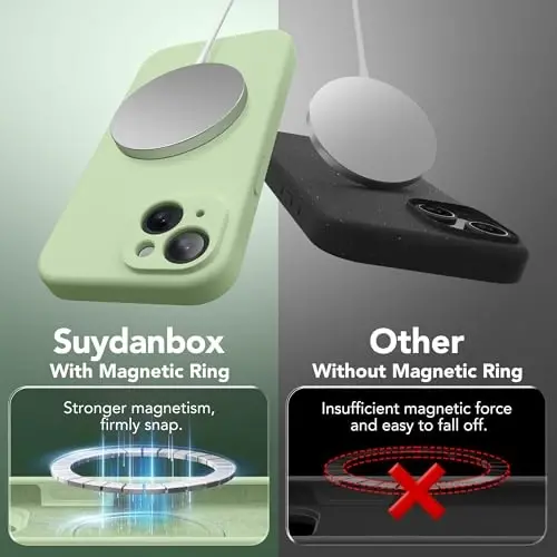 SuydanBox Magnetic for iPhone 14 Case, Compatible with MagSafe, [Full Camera Protection][Screen Protector] Silicone Shockproof Protective Phone Case for iPhone 14 6.1 inch, Matcha - 5