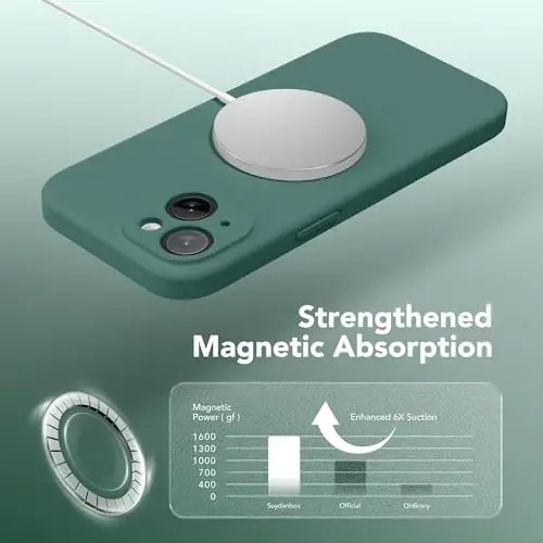 SuydanBox Magnetic for iPhone 14 Case, Compatible with MagSafe, [Full Camera Protection][Screen Protector] Silicone Shockproof Protective Phone Case for iPhone 14 6.1 inch, Midnight Green - 5