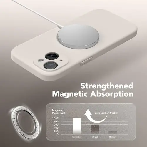 SuydanBox Magnetic for iPhone 14 Case, Compatible with MagSafe, [Full Camera Protection][Screen Protector] Silicone Shockproof Protective Phone Case for iPhone 14 6.1 inch, Stone - 5