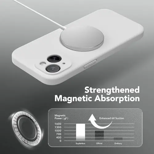 SuydanBox Magnetic for iPhone 14 Case, Compatible with MagSafe, [Full Camera Protection][Screen Protector] Silicone Shockproof Protective Phone Case for iPhone 14 6.1 inch, White - 5