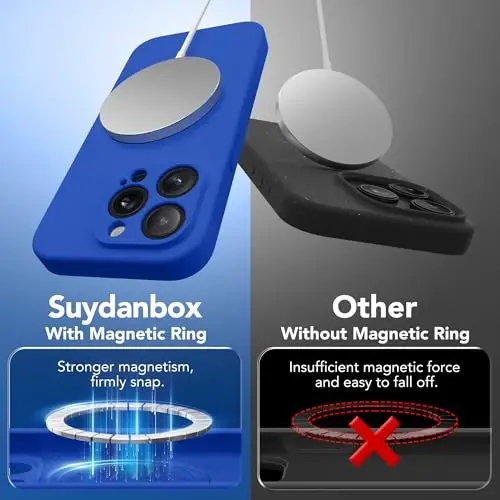 SuydanBox Magnetic for iPhone 14 Pro Max Case, Compatible with MagSafe, [Full Camera Protection][Screen Protector] Silicone Shockproof Protective Phone Case for iPhone 14 Pro Max 6.7