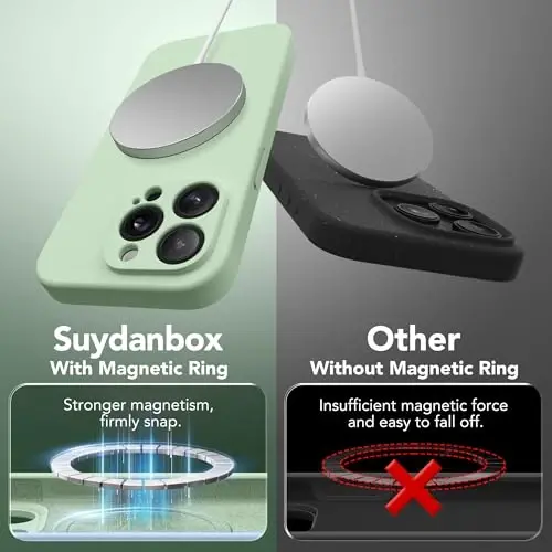 SuydanBox Magnetic for iPhone 14 Pro Max Case, Compatible with MagSafe, [Full Camera Protection][Screen Protector] Silicone Shockproof Protective Phone Case for iPhone 14 Pro Max 6.7
