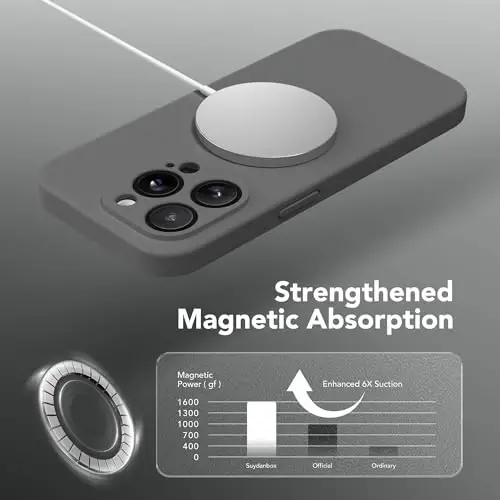 SuydanBox Magnetic for iPhone 15 Pro Max Case, Compatible with MagSafe, [Full Camera Protection][Screen Protector] Silicone Shockproof Protective Phone Case for iPhone 15 Pro Max 6.7