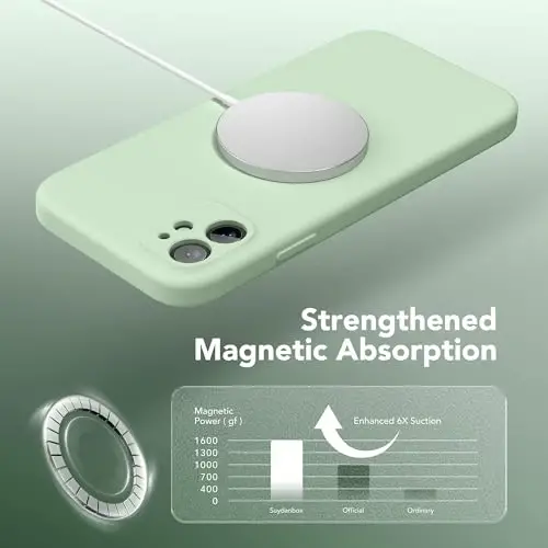 SuydanBox Magnetic for iPhone 16 Pro Case, Compatible with MagSafe, [Full Camera Protection][Screen Protector] Silicone Shockproof Protective Phone Case for iPhone 16 Pro 6.3