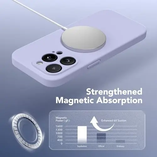 SuydanBox Magnetic iPhone 13 Pro Max uchun g‘ilof, MagSafe bilan mos, [Kamera to‘liq himoyalangan][Ekran himoyachisi] Silikon zarbaga chidamli himoya g‘ilofi, iPhone 13 Pro Max 6.7