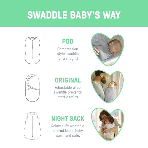 SwaddleMe by Ingenuity Comfort Pack Size Small, 0-3 Months, 3-Pack (Peekaboo Panda) Baby Swaddle Set - 6