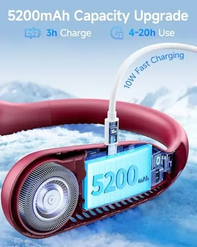 SWEETFULL Portable Neck Fan 360° Cooling Bladeless Personal Fan | No Hair Twisting - 4000mAh USB Rechargeable Wearable Fan for Travel, Birthday Gifts for Men, Women, Mom, and Dad - 4