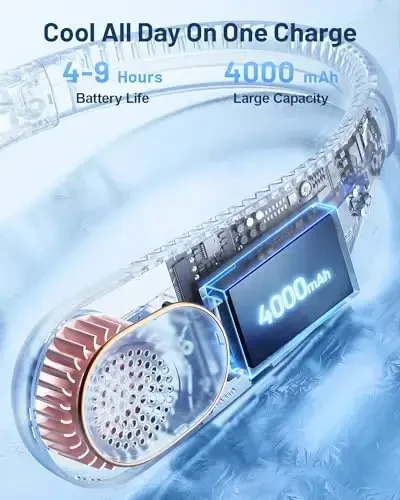SWEETFULL Portable Neck Fan 360° Cooling Bladeless Personal Fan | No Hair Twisting - 4000mAh USB Rechargeable Wearable Fan for Travel, Birthday Gifts for Men, Women, Mom, and Dad - 6