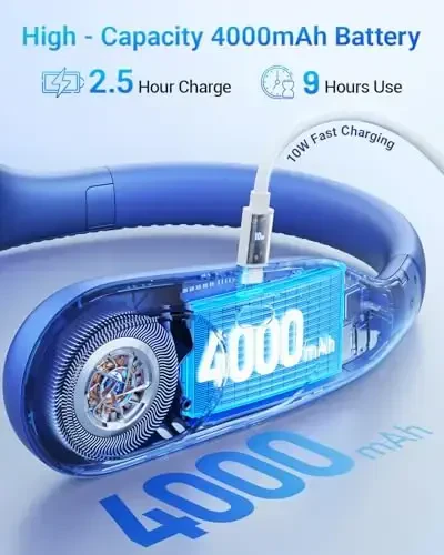 SWEETFULL Portable Neck Fan 360° Cooling Bladeless Personal Fan | No Hair Twisting - 4000mAh USB Rechargeable Wearable Fan for Travel, Birthday Gifts for Men, Women, Mom, and Dad - 4