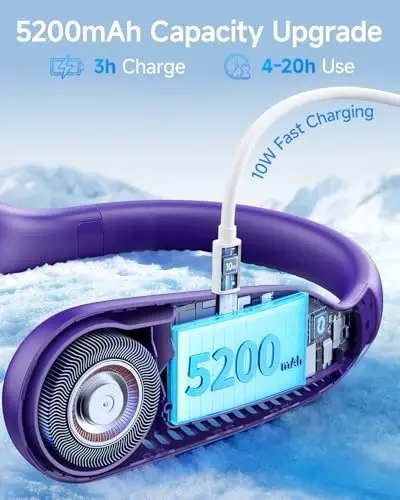 SWEETFULL Portable Neck Fan 360° Cooling Bladeless Personal Fan | No Hair Twisting - 4000mAh USB Rechargeable Wearable Fan for Travel, Birthday Gifts for Men, Women, Mom, and Dad - 3