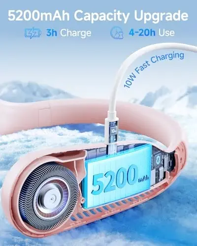 SWEETFULL Portable Neck Fan 360° Cooling Bladeless Personal Fan | No Hair Twisting - 4000mAh USB Rechargeable Wearable Fan for Travel, Birthday Gifts for Men, Women, Mom, and Dad - 3