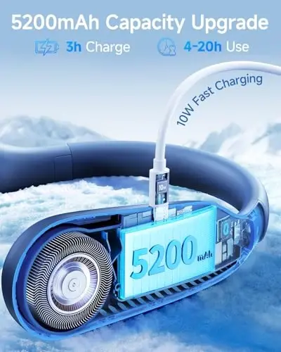 SWEETFULL Portable Neck Fan 360° Cooling Bladeless Personal Fan | No Hair Twisting - 4000mAh USB Rechargeable Wearable Fan for Travel, Birthday Gifts for Men, Women, Mom, and Dad - 4