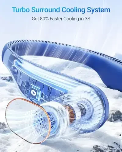SWEETFULL Portable Neck Fan 360° Cooling Bladeless Personal Fan | No Hair Twisting - 4000mAh USB Rechargeable Wearable Fan for Travel, Birthday Gifts for Men, Women, Mom, and Dad - 3
