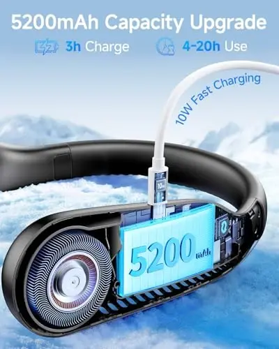 SWEETFULL Portable Neck Fan: 5200mAh Bladeless Personal Fan | 4 Speeds, 20H Max Runtime, No Hair Twist Quiet Wearable Fan for Travel | Birthday Gifts for Men Women Mom Dad 