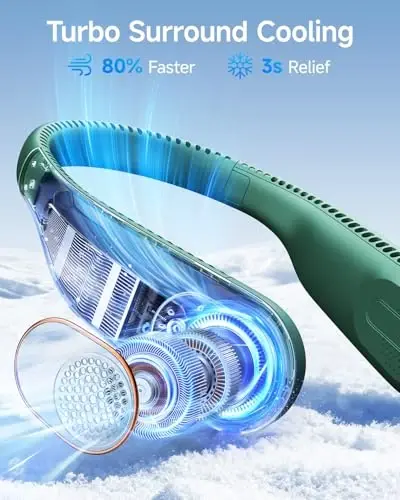SWEETFULL Portable Neck Fan: 5200mAh Bladeless Personal Fan | 4 Speeds, 20H Max Runtime, No Hair Twist Quiet Wearable Fan for Travel | Birthday Gifts for Men Women Mom Dad - SWEETFULL (1)