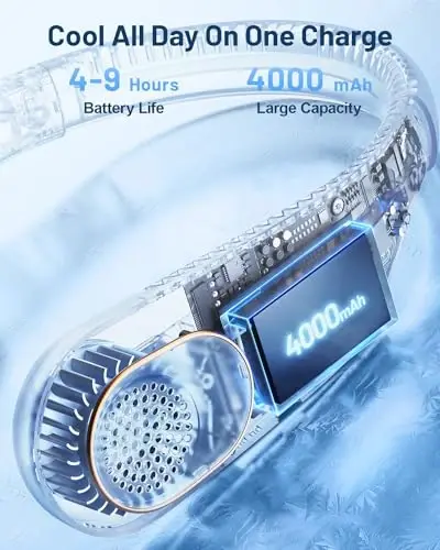 SWEETFULL Portable Neck Fan 360° Cooling Bladeless Personal Fan | No Hair Twisting - 4000mAh USB Rechargeable Wearable Fan for Travel, Birthday Gifts for Men, Women, Mom, and Dad - 5