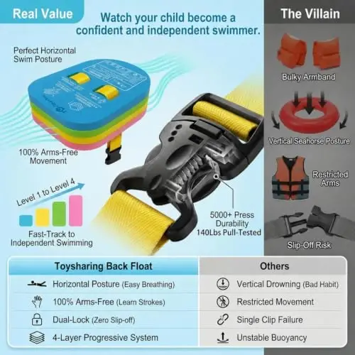 Swim Float Kids Back Belt: Pool Bubble Water Device Trainer - 5