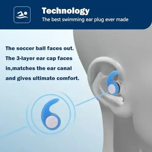 Swimming Ear Plugs for Adults,3 Pairs Waterproof Silicone Reusable Swim Earplugs for Swimming Surfing Diving Showering, Recommended for 12 Years Olds up - 3