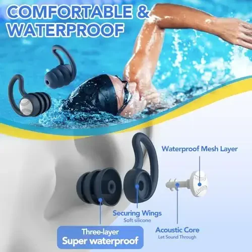 Swimming Ear Plugs Waterproof Earplugs - 3 Pairs Silicone Swim Ear Plugs for Adult Kids, Water Sports Earplugs for Showering, Bathing, Surfing - Keep Ear Water Out (Naxy Blue,Grey,Black, One Size) - WLSCTY (1)