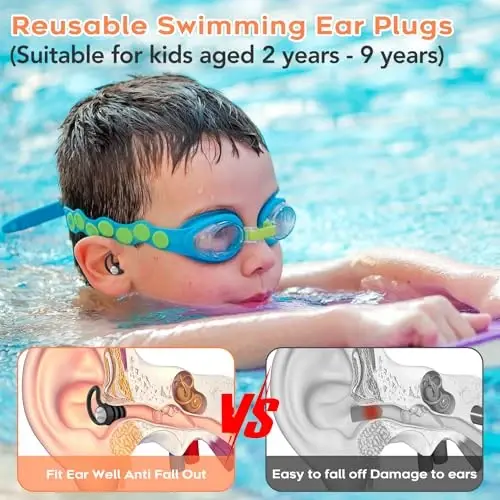 Swimming Ear Plugs Waterproof Earplugs - 3 Pairs Silicone Swim Ear Plugs for Kids, Water Sports Earplugs for Showering, Bathing, Surfing - Keep Ear Water Out (Kids- Black, Pruple, Blue) - 3