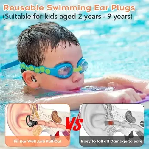 Swimming Ear Plugs Waterproof Earplugs - 3 Pairs Silicone Swim Ear Plugs for Kids, Water Sports Earplugs for Showering, Bathing, Surfing - Keep Ear Water Out (Kids- Black, Pruple, Blue) - 3