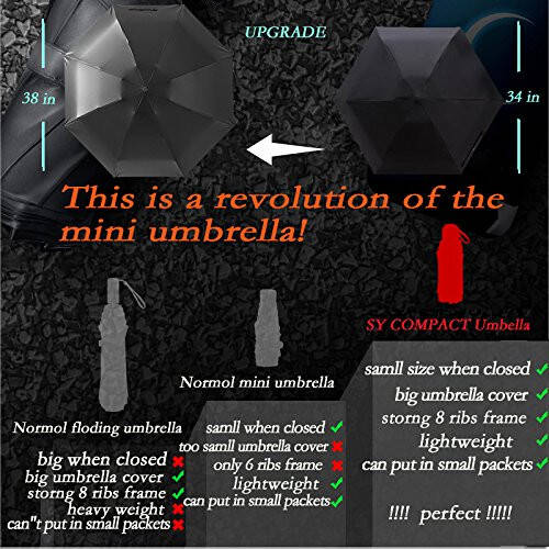SY COMPACT Seyahat Şemsiyesi - Hafif Taşınabilir Mini Kompakt Şemsiyeler - Fabrika Çıkış Mağazası - 7