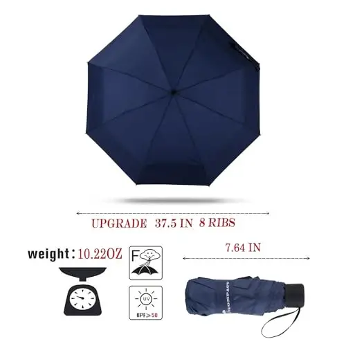 SY COMPACT Travel Umbrella - Lightweight Portable Mini Compact umbrellas-Factory outlet shop - SY COMPACT (1)