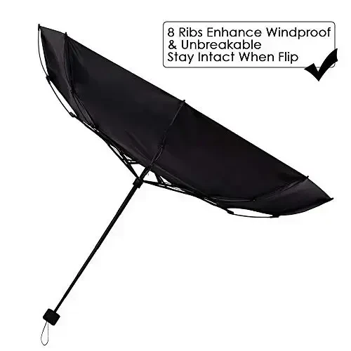 SY COMPACT Travel Umbrella - Lightweight Portable Mini Compact Umbrellas-Factory Outlet Shop - 4