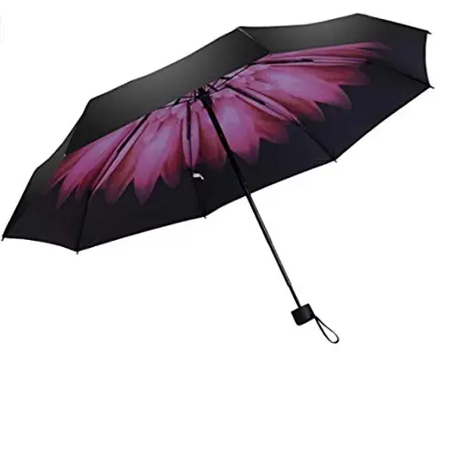 SY COMPACT Travel Umbrella - Lightweight Portable Mini Compact Umbrellas-Factory Outlet Shop - 1