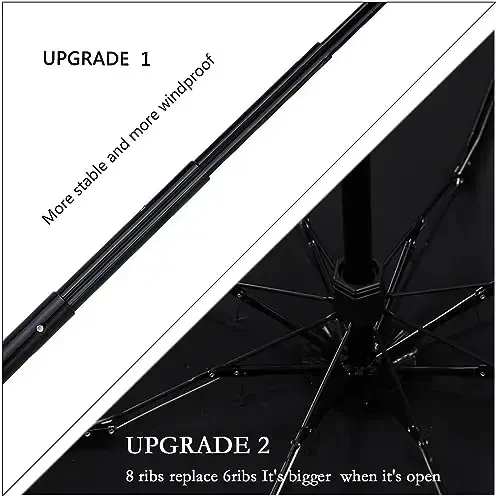 SY COMPACT Travel Umbrella - Lightweight Portable Mini Compact Umbrellas-Factory Outlet Shop - 5