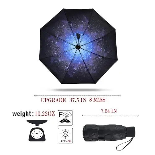 SY COMPACT Travel Umbrella - Lightweight Portable Mini Compact Umbrellas-Factory Outlet Shop - SY COMPACT (1)